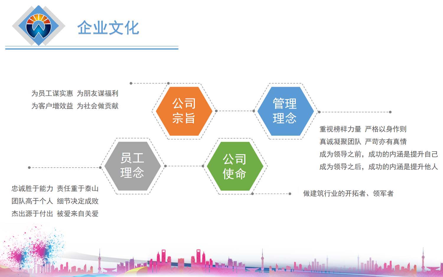 金年会