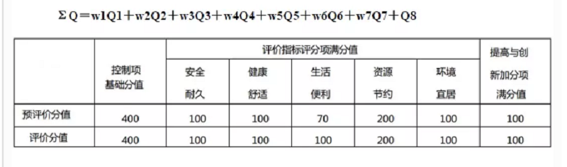 金年会