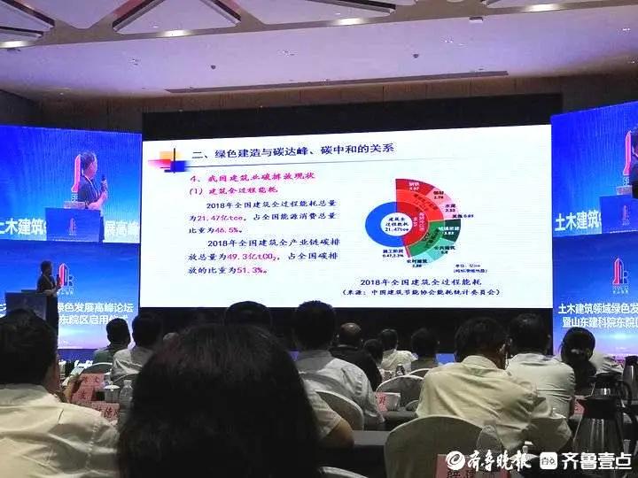 金年会