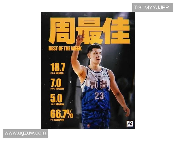 广东宏远与新疆飞虎对决！周鹏、阿不都沙拉木谁能胜出？