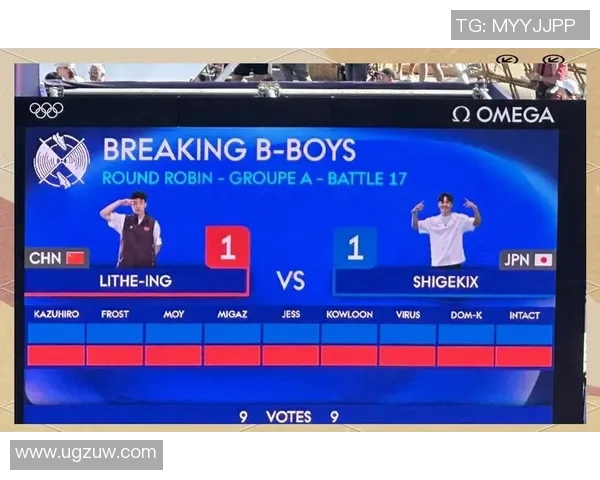 霹雳舞世锦赛最新积分榜揭晓各国选手竞争激烈引发关注